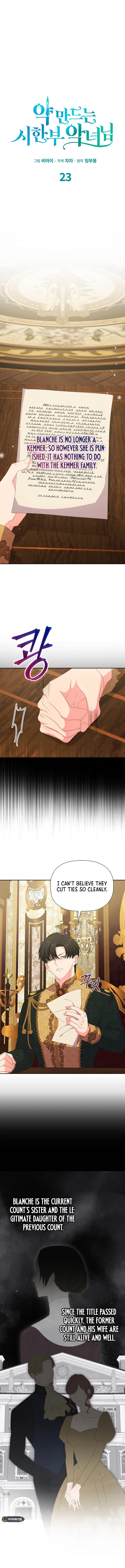 Dead-end villainess who makes medicine Chapter 23 Page 11